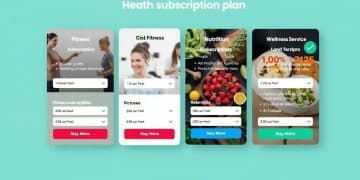 Insights on subscription health programs for better well-being