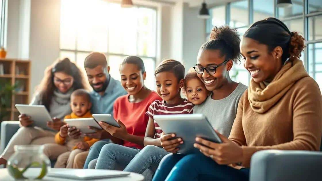 Future outlook for family support benefits