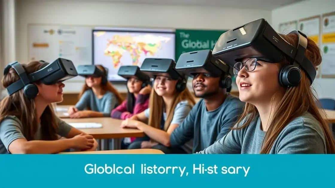 Future predictions for VR in education