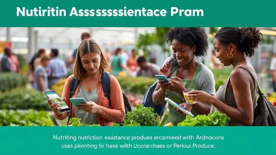 Future predictions for nutrition assistance