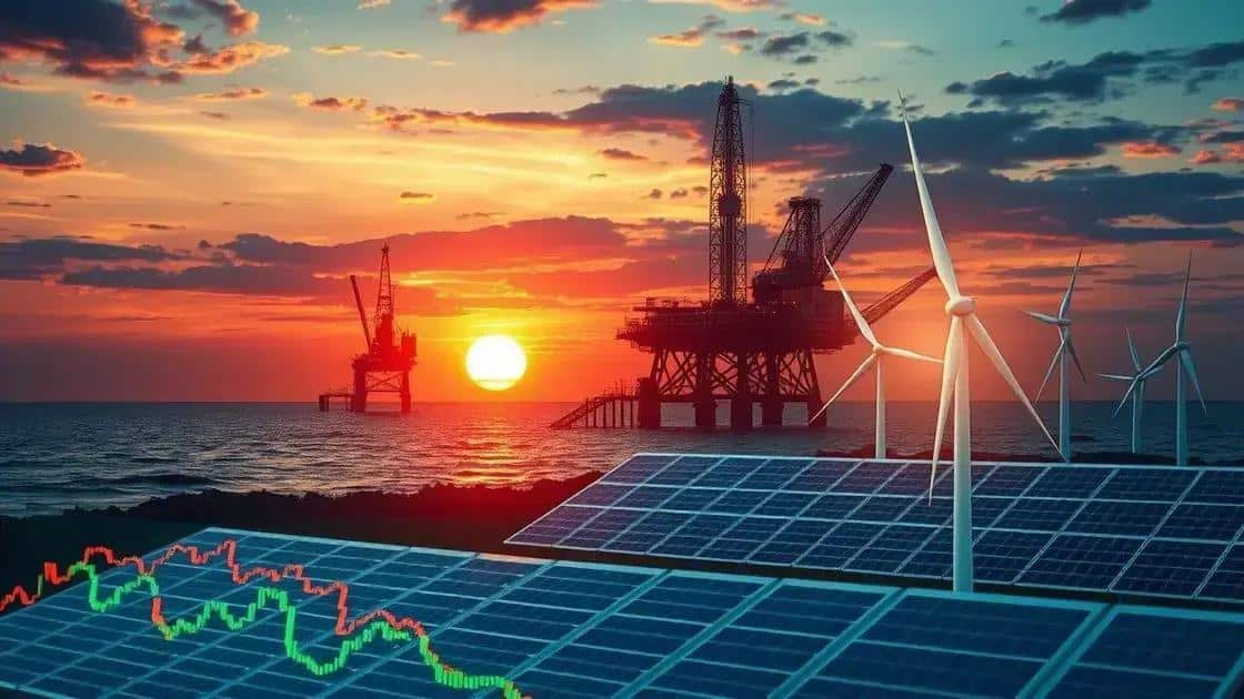 Investment opportunities during oil price changes
