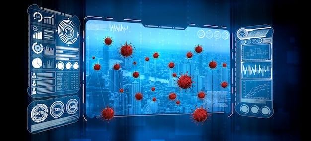 A visual representation of an AI-powered surveillance system tracking the spread of a disease outbreak. The system displays real-time data, identifies hotspots, and predicts future transmission pathways.