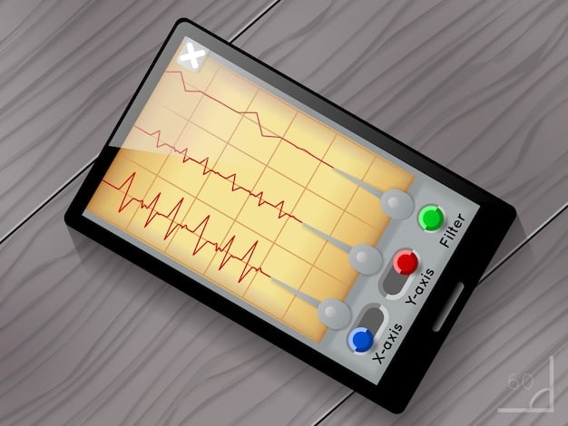 A graph illustrating the significant decrease in hospital readmission rates for heart failure patients using an AI-powered remote monitoring system compared to a control group receiving standard care.