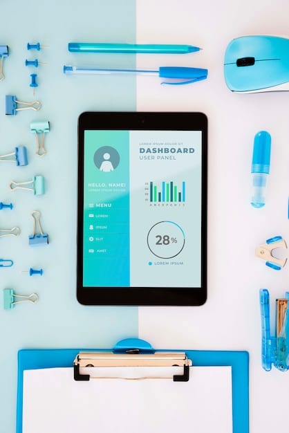 A data dashboard displaying key metrics related to telehealth kiosk usage, patient engagement, and readmission rates. The dashboard highlights the positive impact of telehealth kiosks on reducing readmissions.