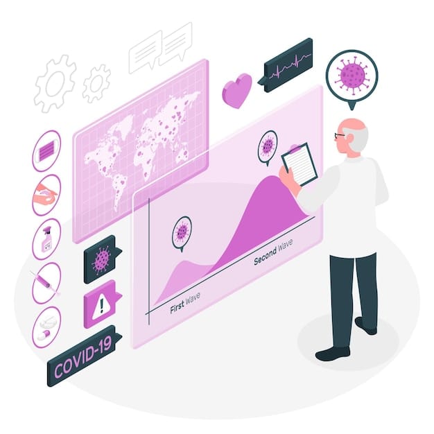 A graphic illustrating the exponential growth of telehealth adoption rates between 2019 and 2023, emphasizing the impact of the COVID-19 pandemic on virtual healthcare.