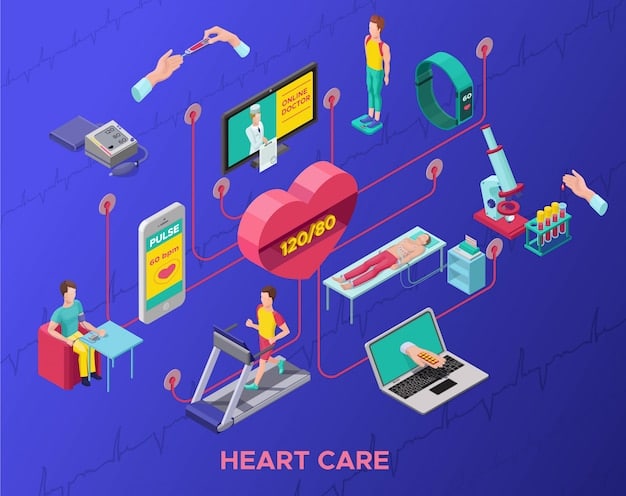A diagram illustrating the seamless integration of a telehealth platform with an EHR system, a patient portal, and a billing system. Arrows indicate the flow of data between the systems, highlighting the efficiency and connectivity of the integrated solution.