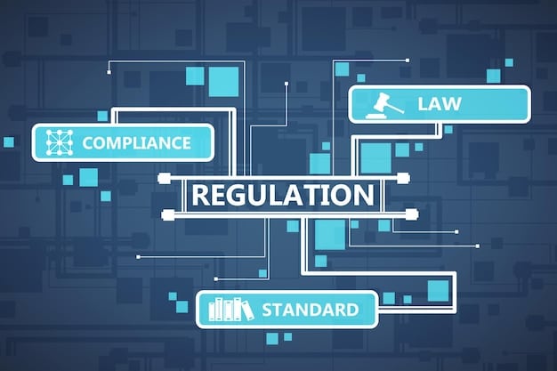 A flowchart illustrating the decision-making process for selecting the appropriate FDA regulatory pathway. It starts with device classification and branches out based on the presence of a predicate device and novelty of the technology.