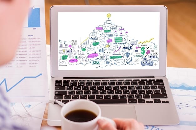A graphic representation of a content marketing funnel, showing how various content types (blog posts, webinars, case studies) attract, engage, and convert potential MedTech customers.