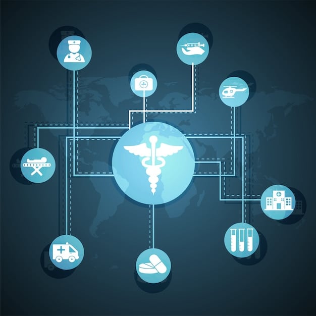 A detailed flowchart illustrating the different regulatory pathways to FDA approval for medical devices, including 510(k), PMA, and De Novo. The flowchart highlights the documentation and testing required for each pathway.
