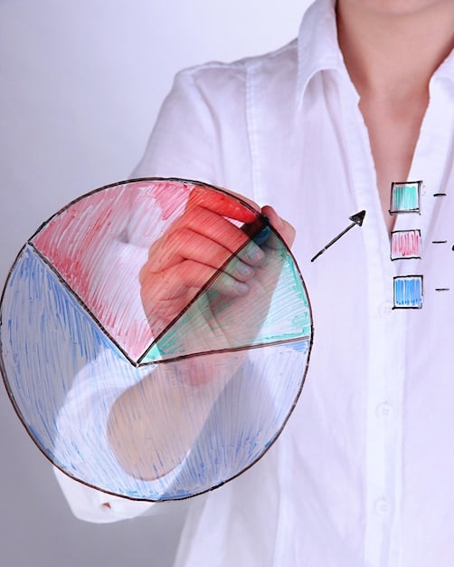 A visual representation of a MedTech problem being addressed, such as a graph showing the rising costs of a specific treatment or a chart illustrating the lack of effective solutions for a certain condition. The graphic is clean, professional, and data-driven.