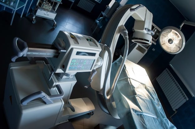 US MedTech Startup Challenges: Navigating Growth in 2025