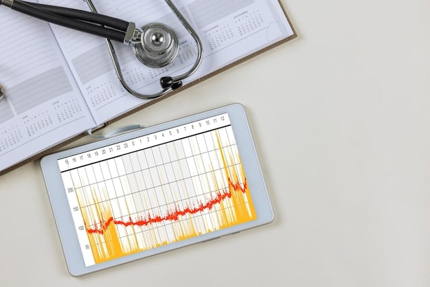 A graph showing the decline in the uninsured rate in the US since the implementation of the ACA. The graph includes data points and labels for clarity.