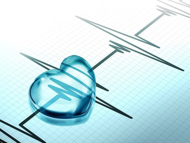 Value-Based Care in 2025: Medicare’s Impact on Physician Pay