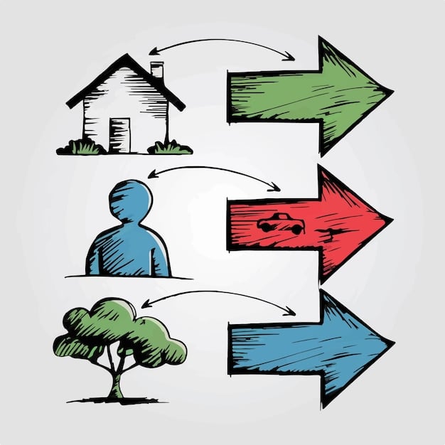 A graphic illustrating the shift from fee-for-service to value-based care models, with arrows pointing from traditional payment methods to innovative arrangements that emphasize patient outcomes and quality.