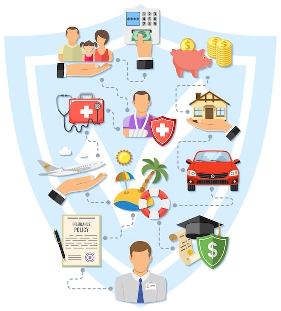 A diagram illustrating various types of financial relationships between physicians and healthcare entities, highlighting both direct ownership and indirect compensation arrangements. The diagram clarifies which relationships are subject to the Stark Law.